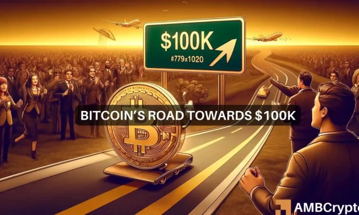 Will Bitcoin Hit 1 Million