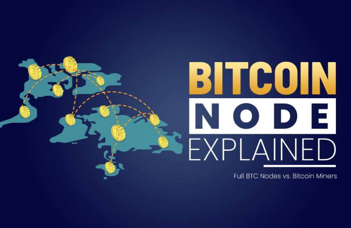 Combination Bitcoin Node And Miner