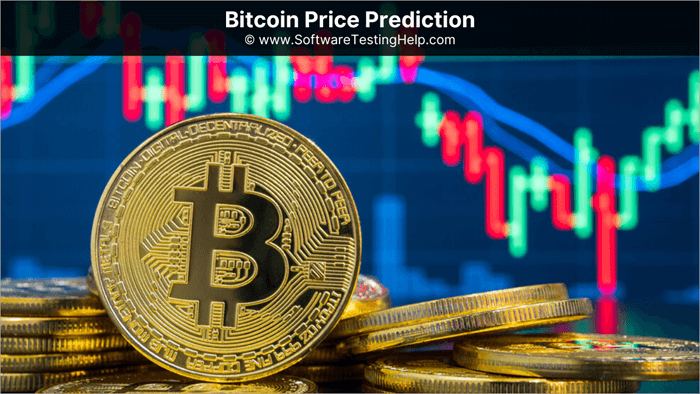 Bitcoin Next 24 Hours Prediction