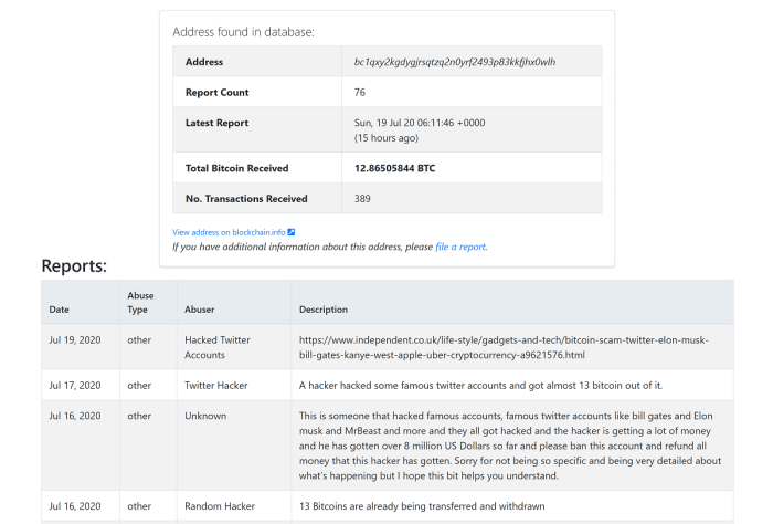 Bitcoin Address With Balance