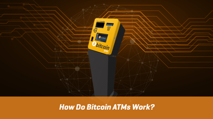 How Do Bitcoin Atms Work