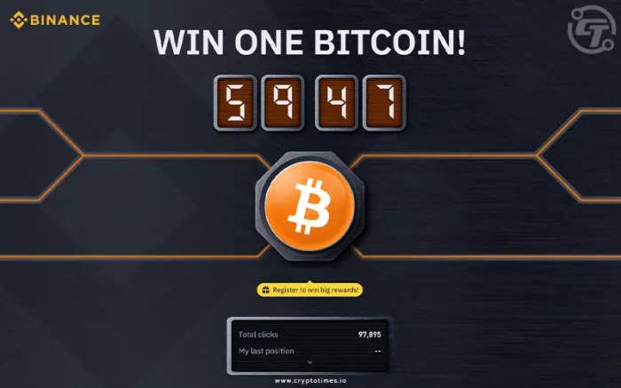 How To Win Bitcoins