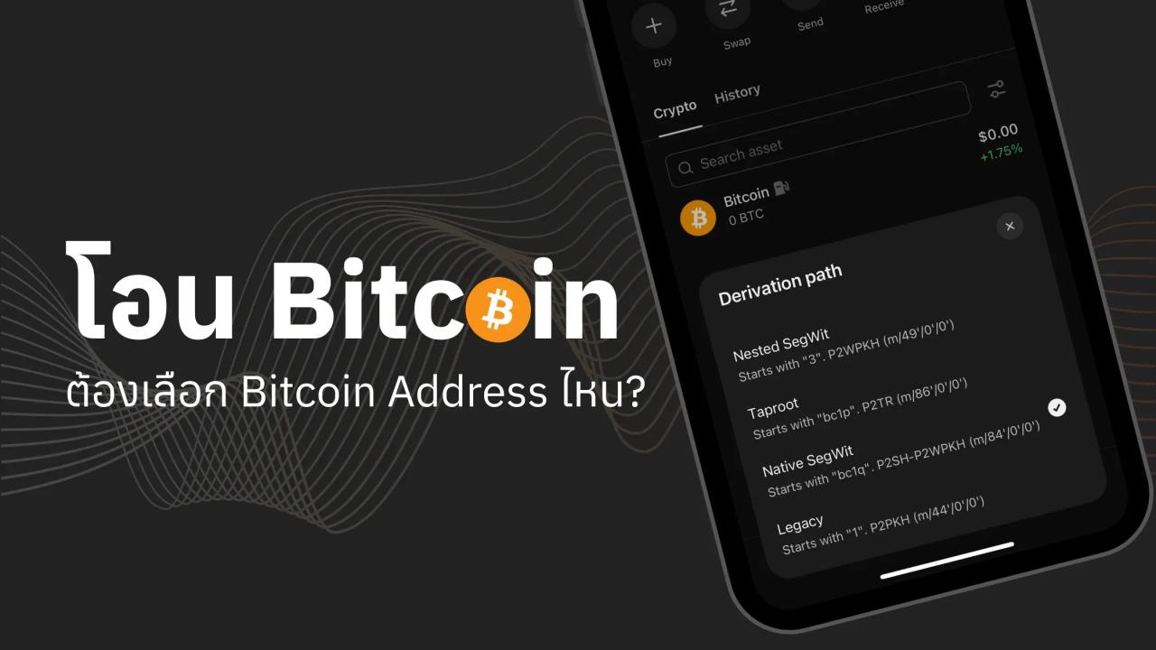 What Is Bitcoins Address