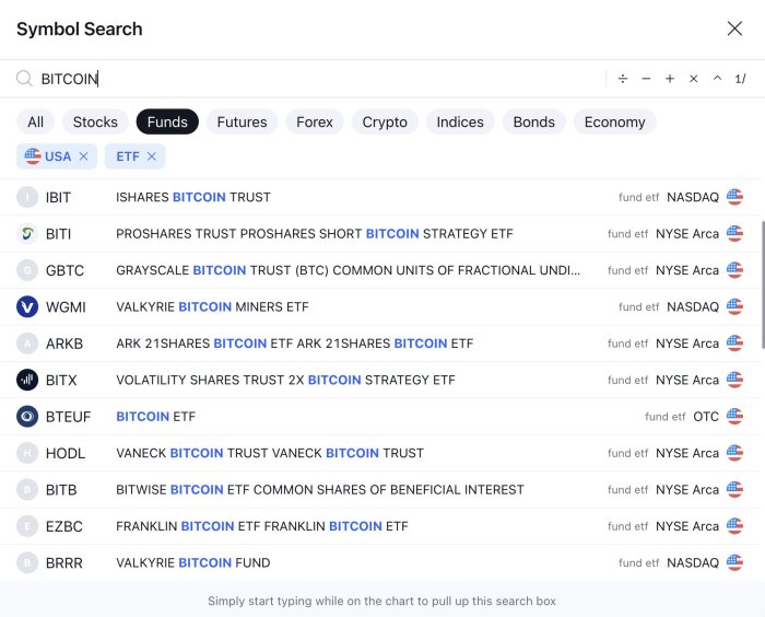 Grayscale Bitcoin Mini Trust Etf