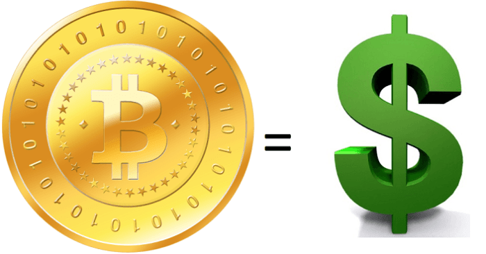 1 Bitcoin To Usd