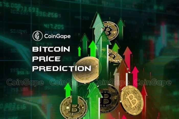 Bitcoin Price Prediction 2030