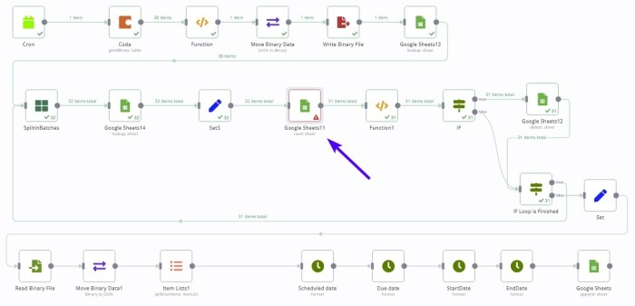 Bitcoin Mining For Dummies