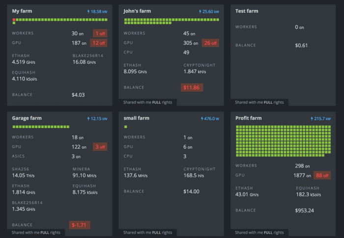 Mining software bitcoin windows mac linux pool eth