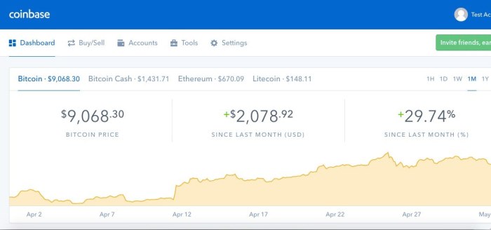 How To Buy Bitcoin On Coinbase