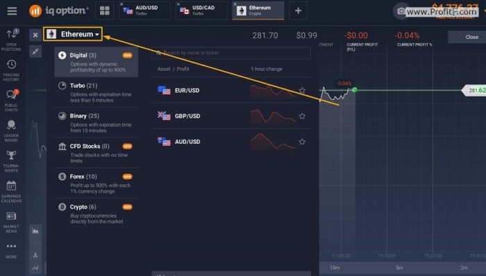 How To Invest In Bitcoin