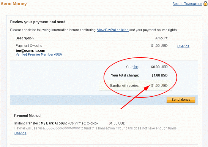 Paypal Purchase Of Bitcoin Scam