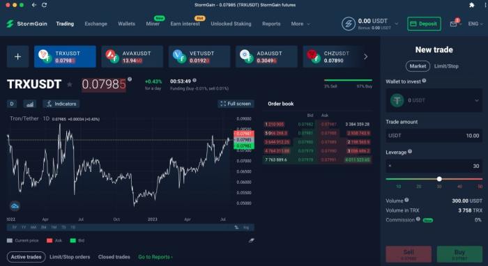 Bitcoin trade jan